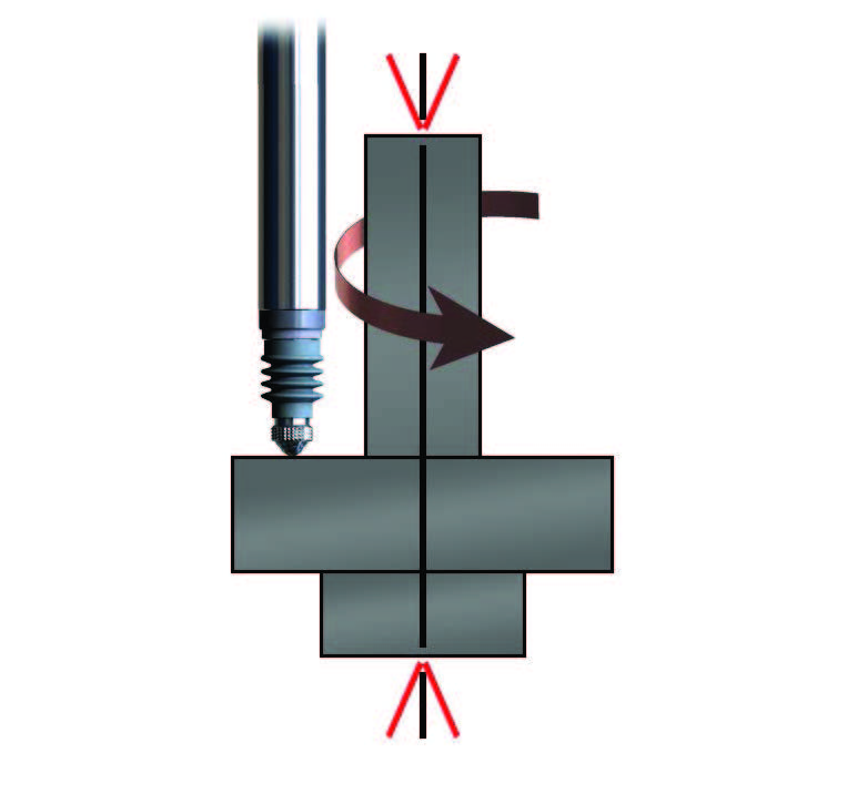 Measure TIR