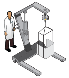 Robotic & System Integrators - Medical Patient Lift