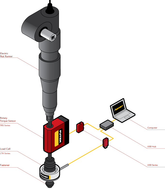 Load Cell - Nut Runner Force/Torque