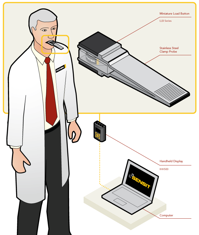 Load Cell - Bite Force Measurement Study