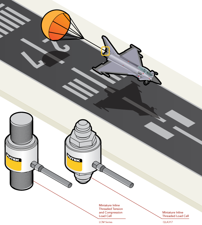 Load Cell - Jet Parachute Deployment