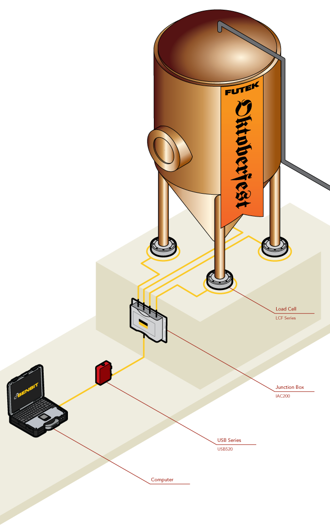 Load Cell - Oktoberfest Fermentation Tank Measurement