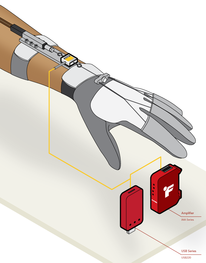 Load Cell - Robotic Glove Rehabilitation Device