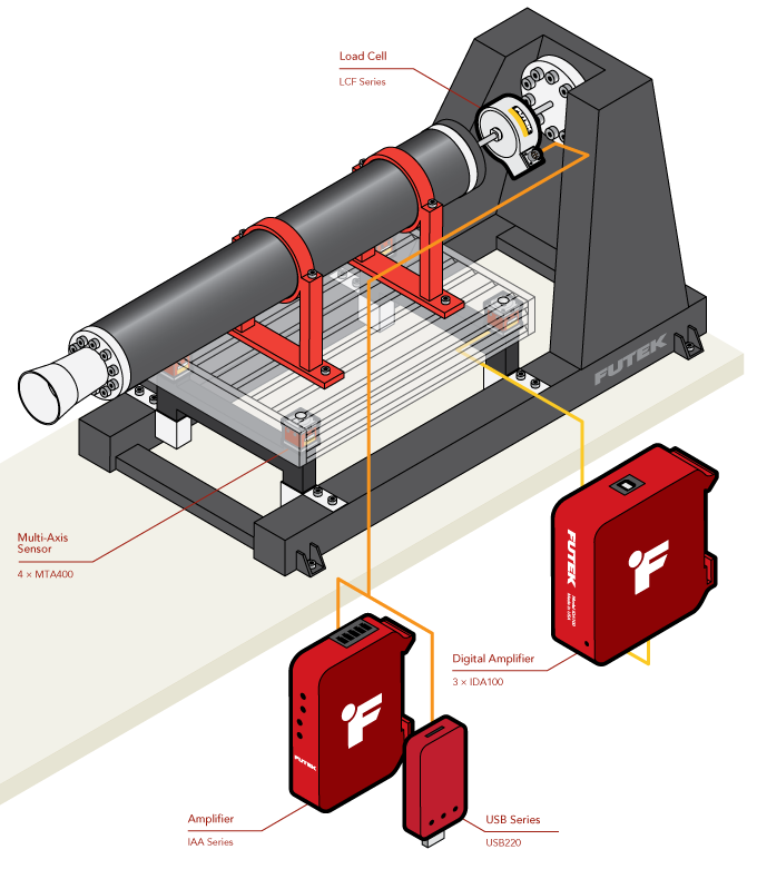 Load Cell - Rocket Engine Thrust Stand