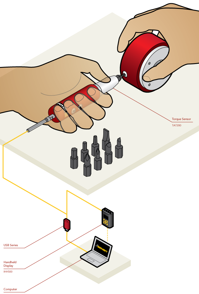 Torque Sensor - Miniature Torque Screwdriver
