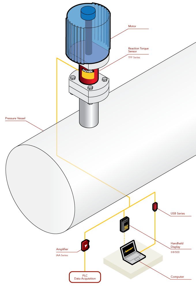Torque Sensor - Valve Torque Testing
