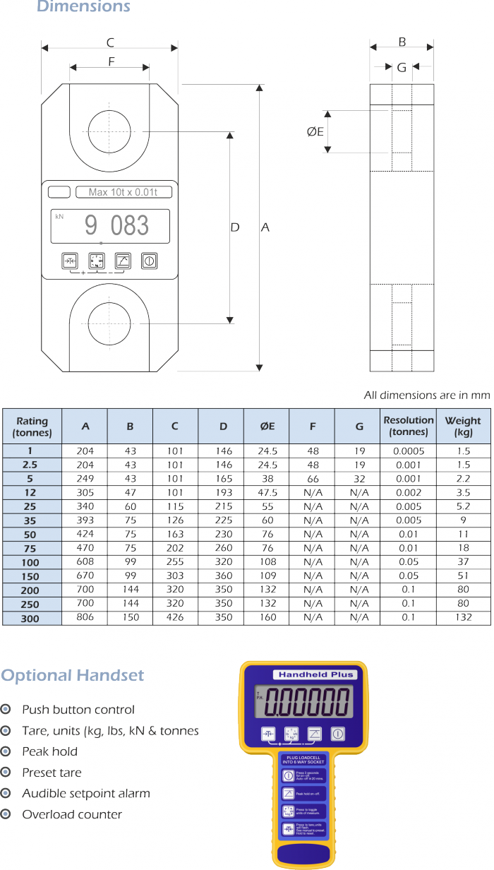 SILL Dimensions